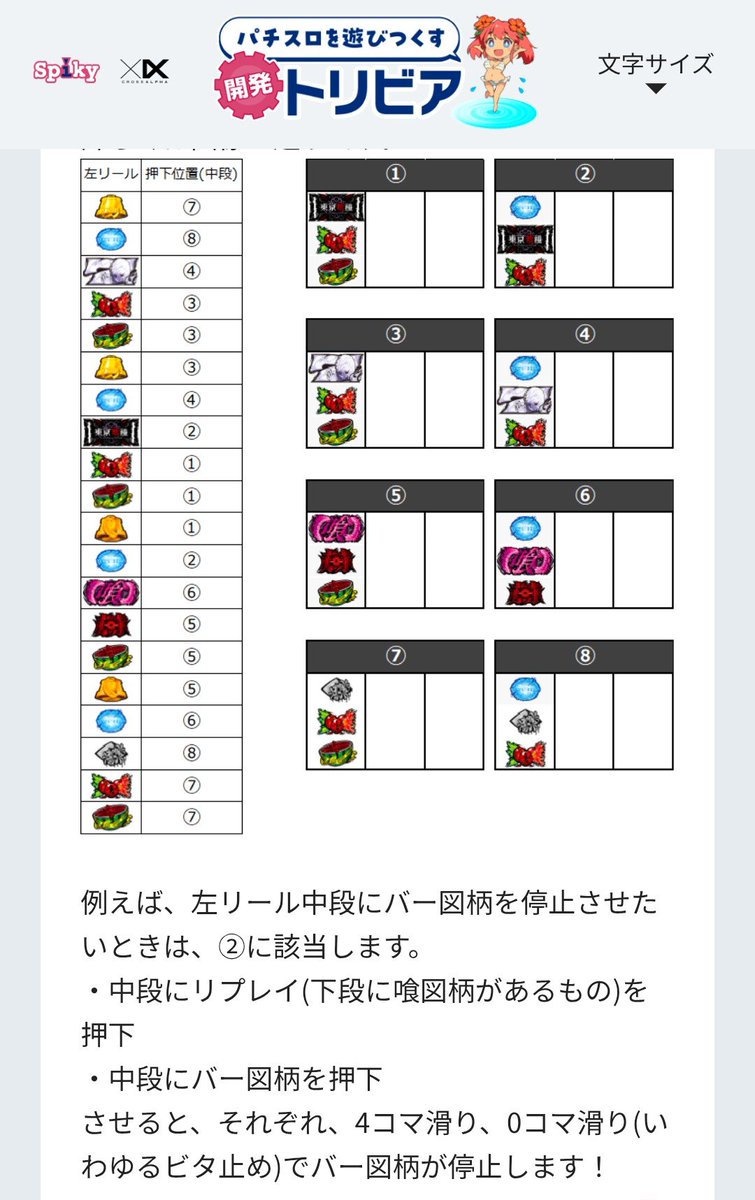 n1t2m3g4xxx's tweet photo. @hamuko_illust_ 第一停止ボタン押した場所で停止形代わりますよ！確定チェリーおめでとうございます！ https://t.co/zJTzhOX6xd
