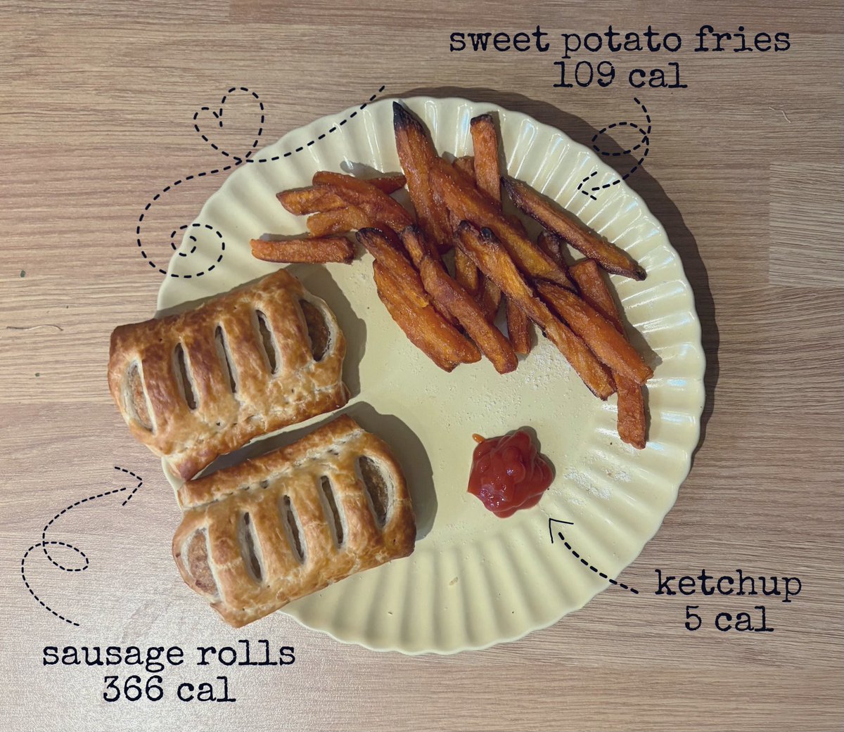bits_and_b0nes's tweet photo. high cal for what it is lol but was craving sausage rolls so oh well⋆˚꩜｡

⋆𐙚₊˚ 480 cal ⊹♡ https://t.co/RSYXn5IJMB