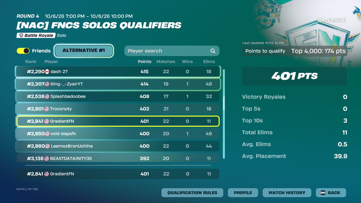 GradientFN's tweet photo. Qual Round 2 👀 https://t.co/WTrDOlzBE7