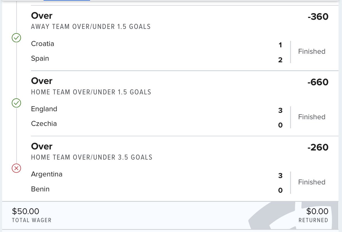 AlphaMindPicks's tweet photo. Argentina ruined this one ❌
One Goal short https://t.co/Zkya0z3Fy5
