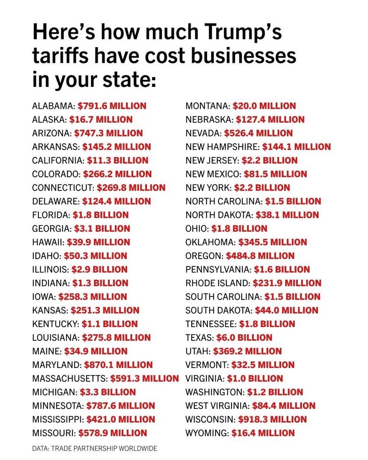 PapaJonezy's tweet photo. @NRSC @SenSusanCollins $21,000,000 from schools in Maine.
$35,000,000 in "tariffs".
If "she got us cheap road salt" is not the bestest slogan ever, dunno what is.
Remember in November.
#NoIncumbentRepublicans
Elect someone who is concerned about citizens, not road salt. #VoteTroy https://t.co/8mo4sBRWe9
