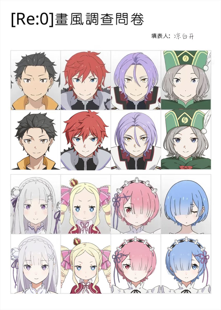 Liangbaika1e's tweet photo. #rezero  #リゼロ https://t.co/XbAhQCHgVU