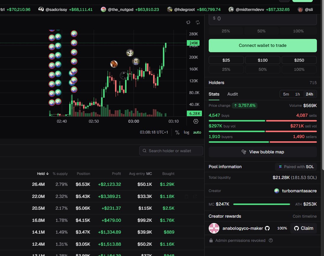foroda_'s tweet photo. @anabology @flipski77 @Ligertonn @croakie_ @Claudia_agency You claim them in the bottom right on the token page by pressing the claim button

https://t.co/OuEVSJfvtb https://t.co/yZQ3208KLE