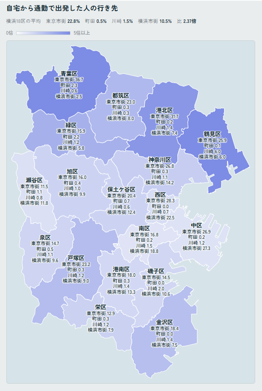 takashikiso's tweet photo. 「vs横浜」論、全部統合にした。
横浜市街地と比較した対象は、東京市街、川崎、町田の3地域。これで各区の動態がより判りやすくなったかな。 https://t.co/wRoHuATT5t