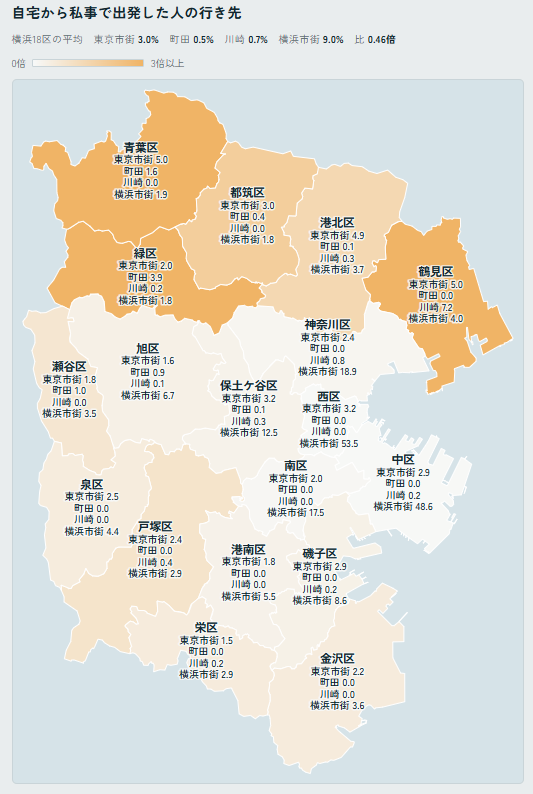 takashikiso's tweet photo. 「vs横浜」論、全部統合にした。
横浜市街地と比較した対象は、東京市街、川崎、町田の3地域。これで各区の動態がより判りやすくなったかな。 https://t.co/wRoHuATT5t