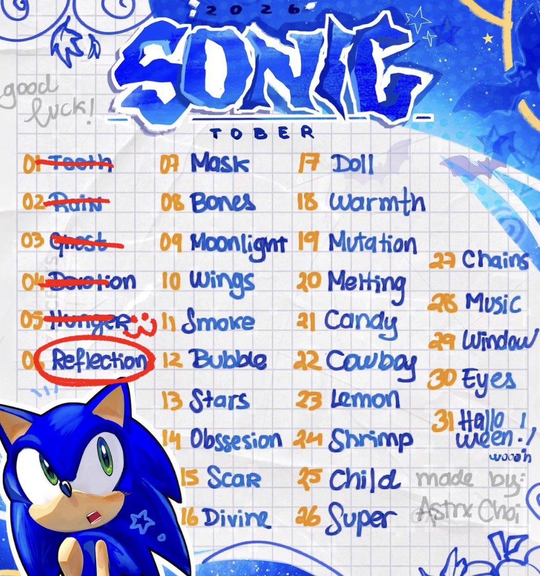 _Rott3n's tweet photo. #execommunity #lordX #2011X #takeabreather #sonicexe #sonictober2026 

Collab with @Netohru_ 👀 https://t.co/IfUdsj0UgU
