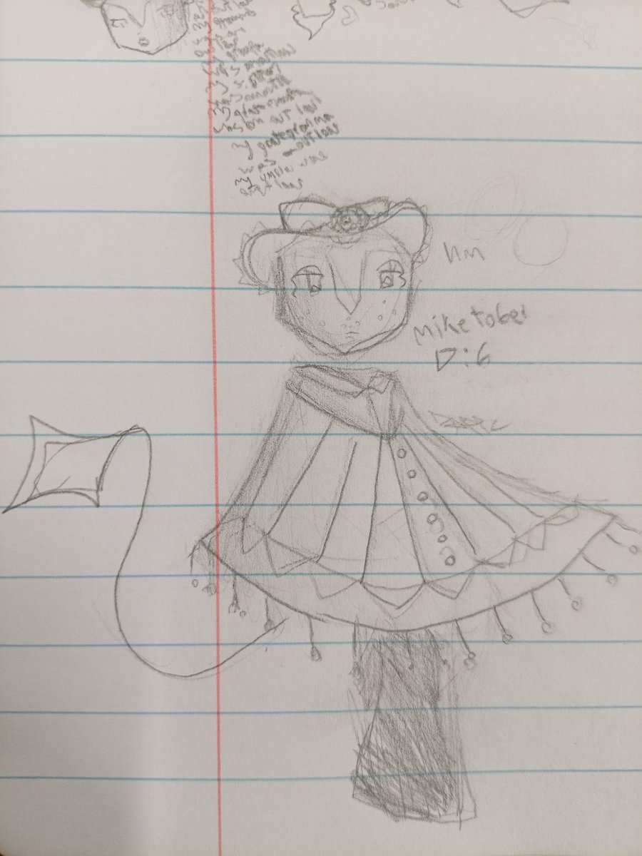 A_waddledee's tweet photo. Lazzzyyy lazzzyyy I should've done moreee ughhh... I really dislike the Pluey, there was definitely more I could've done but still
Day 6!
#miketober #miketober2026
#miketwt #miketrio https://t.co/eJQYiHAVEZ