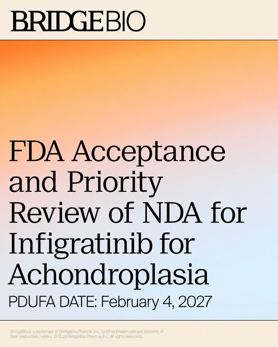 BridgeBioPharma's tweet photo. The FDA has accepted our NDA for infigratinib in achondroplasia. PDUFA date: February 4, 2027. If approved, it would be the first oral therapy for children with achondroplasia. $BBIO
https://t.co/faPY57768e https://t.co/wPw7OLfbC4