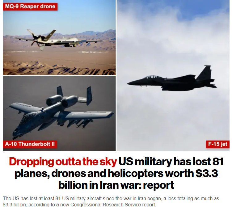 BunDanBaba's tweet photo. I've seen this headlines more than a few times in the last 24hrs. I've seen cheering that somehow it's an Iranian victory that humbled America.

Let's put things in perspective. Because I'm an airman, and I ain't humbled yet.

Out of 81 aircraft lost or damaged, 49 are unmanned - 60.5%.

21 aircraft were lost or damaged on the ground - 25.9%

Out of manned aircraft, 1x F-15E, 1x A-10, 1x AH-64 destroyed due to enemy fire - 3.7%.

Great numbers for headlines, but lies, damned lies, and statistics... the official tally was over 10,200 sorties directly engaging in OEF over 38 days. That would represent an overall campaign attrition rate of: 00.79%.

And that's without knowing which tails were only damaged, repaired, and got back into the fight!

Additionally, while those are the official numbers, a CENTCOM Air Tasking Order numbers in the hundreds (if not thousands) of lines a day. So it's reasonable to believe that overall campaign attrition rate is lower.

Finally, it's an apples-to-oranges comparison, but it must be recalled that FY26 loss of 50 aircraft involved in Class A mishaps. These are aircraft lost or damaged without a shot being fired. Aviation is inherently dangerous, afterall.

Now, I have a vested interest in not seeing my Air Force destroyed. And I've lost too many fellow airmen over the years to ever care to see one more loss.

But these headlines must be seen with a greater perspective! And less political bias.

Otherwise, we do injustice to my aviators and support personnel across the Joint Force who threw iron into the air and completely smashed the IRIAF within a narrow window.

#Zeus95