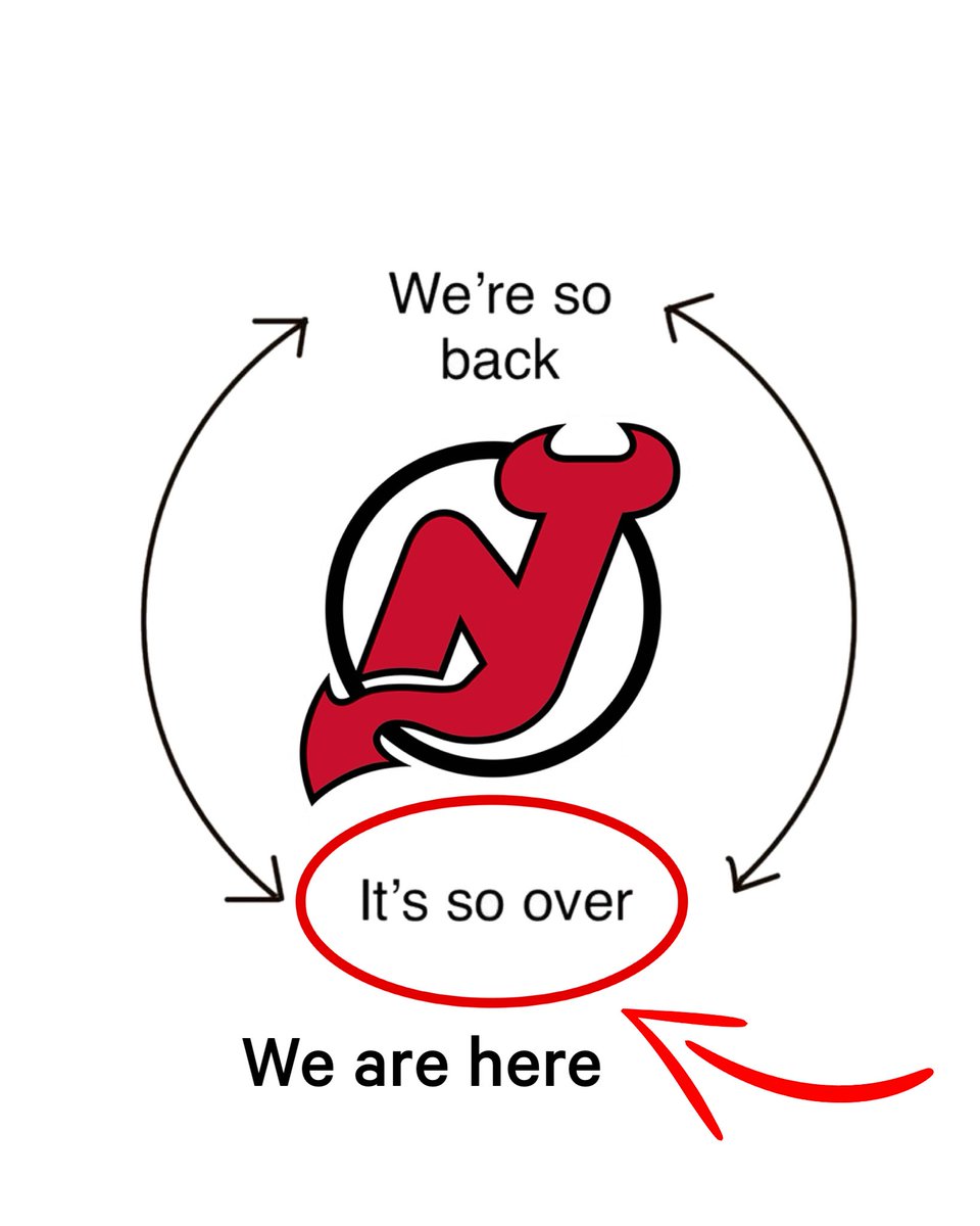 devilsfanatics's tweet photo. The vibes in the Devils fanbase have taken a total 360 in just a matter of days 😬 https://t.co/uhaiecC1EY