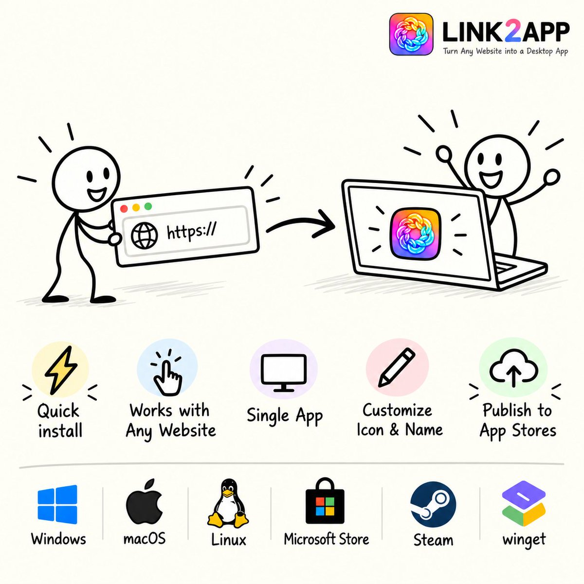 kethirabalan_tn's tweet photo. Why rebuild your app for desktop when you already built it for the web?
Meet Link2App turn any website into a desktop app for @Windows ,
macOS (@Apple) & Linux(@linuxfoundation).
Build once.
Publish to the app stores
of your choice.
#Link2App #DesktopApps #SaaS https://t.co/xRCWWNaMGa