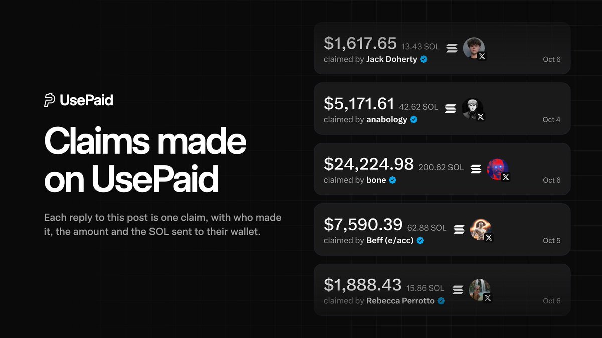 UsePaid's tweet photo. https://t.co/5TsDhaCNPt