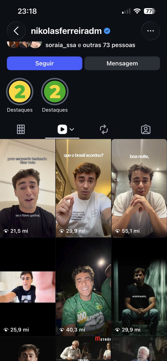 sadsvest's tweet photo. gente, queria fazer um questionamento aqui: o nikolas ferreira com toda certeza do mundo está sendo impulsionado pela META.  o vídeo que ele postou há três horas tem mais visualizações que artistas globais. como isso é possível? https://t.co/RFVHJDxMNm