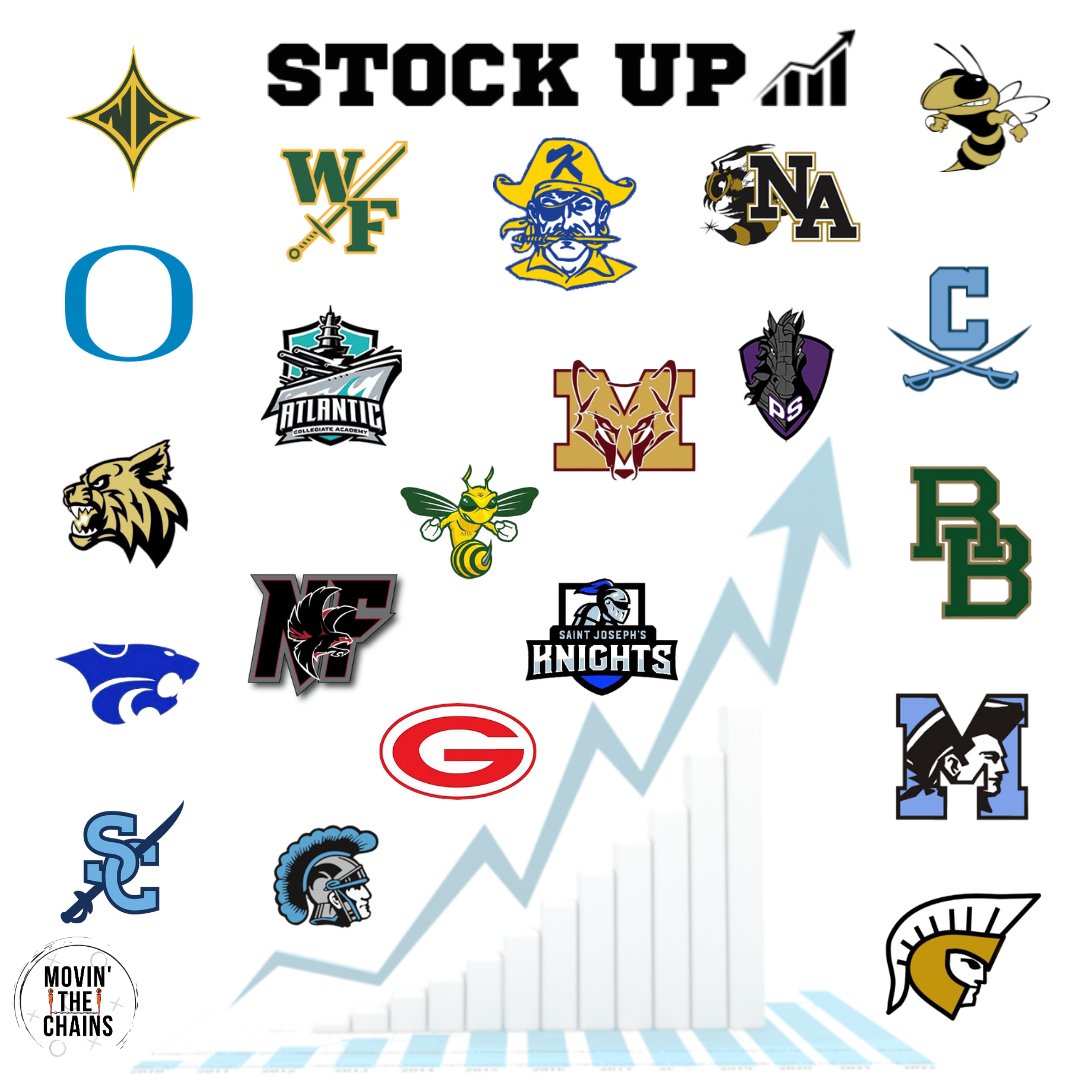 MovinChains's tweet photo. These teams made big-time impressions in Week 7! See who made this week's Stock Up! 📈 https://t.co/IIQgV6WbnR
