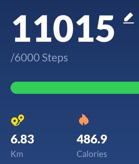 citrine_cals's tweet photo. @tomoko0k good job dude 40k is insane
im gonna have to stop fasting now though sorry 😔 worst ana https://t.co/xqiRFNuuxS