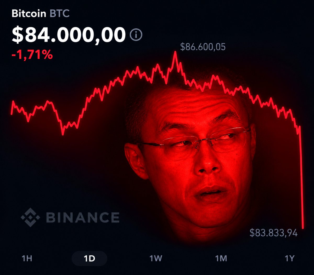 liancrypto_ tweet picture