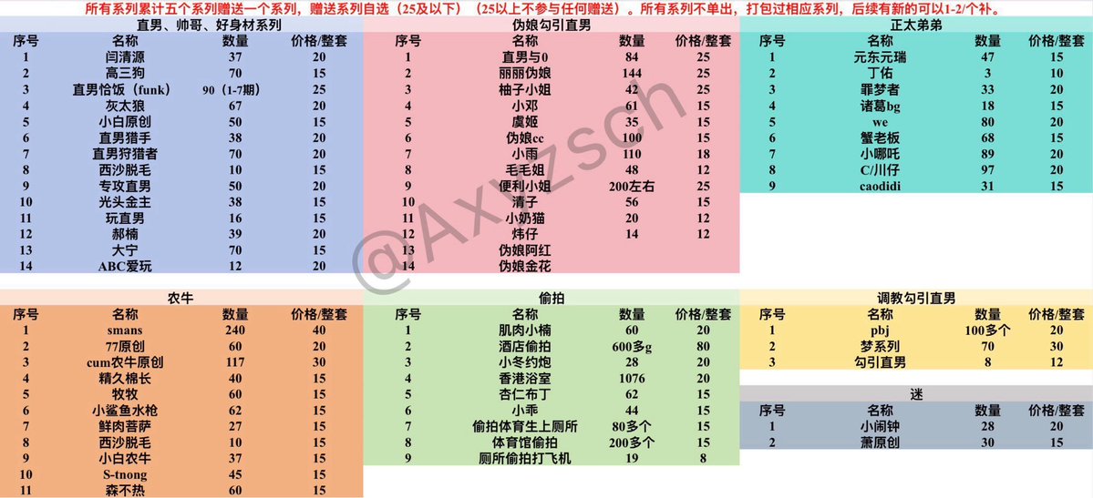 banysaeed's tweet photo. #体育生 #玩直男
有需要各类直男体育生、金主玩、干体育生、伪娘与直男、正太弟弟、偷拍、约炮、玩直男、农牛、网红网黄系列。
所有系列累计五赠一
#####
直男恰饭 灰太狼 闫清源 西沙脱毛 直男猎手dk 教练top 金队长 鲜肉菩萨 麻衣学姐 直男狩猎者 元东元睿 caodidi 农牛 smans https://t.co/ghzYcjRXwi