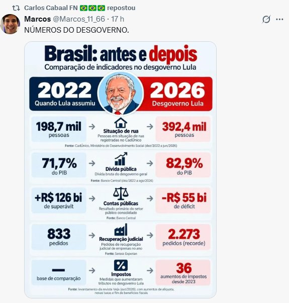 BartzDanil57353's tweet photo. @ZattarRafael Estou vendo o PT salvando Brasil https://t.co/LHxt64o09b