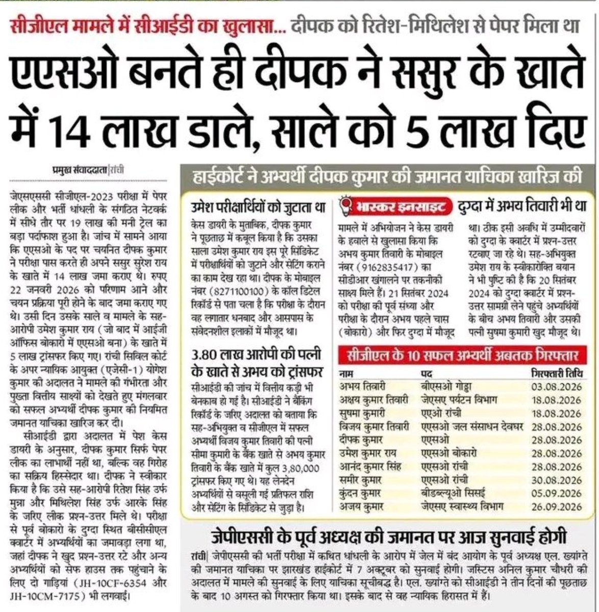 JPSCreformanch's tweet photo. ससुर को दिए , साले को दिए थोड़ा सा साली साहिबा को भी दे देते बेचारी कुछ देर के लिए खुश तो होती। 

अब तो मनी ट्रेल भी मिल चुका है अब भी डिफेंस में कुछ बोलना है ? https://t.co/mkYGeP436l