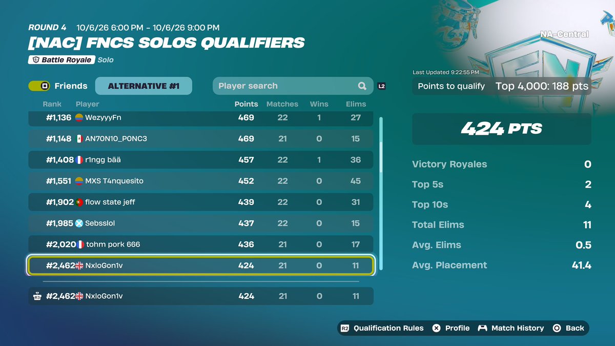 darkoxnadaw's tweet photo. Qual de papayazo, el peor jugador de solos btw✌🏼🫩 https://t.co/ekMahW2VDZ