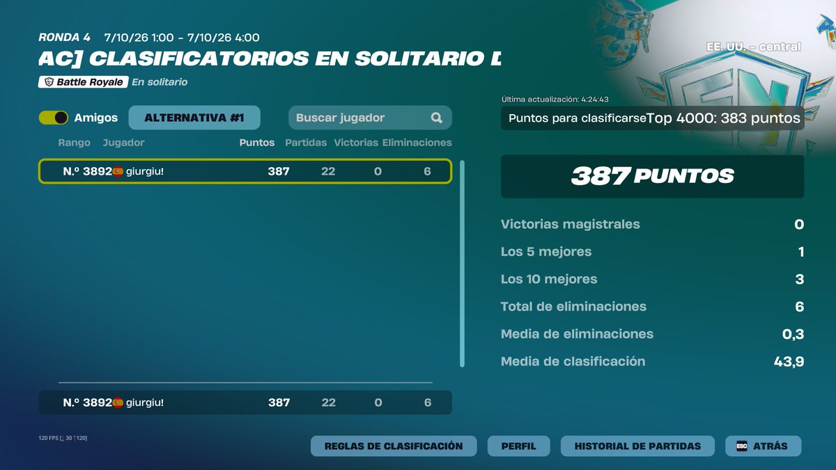 yuryuFNBR's tweet photo. Qual R2 
Estoy hasta la punta de la polla de gente que pushea en 6ta en games stackeds 4 veces me ha pasado hoy. A parte de la gente que pushea he tenido la peor suerte del mundo menos mal que el corte ha estado bajísimo https://t.co/tqQ3xmzkwD