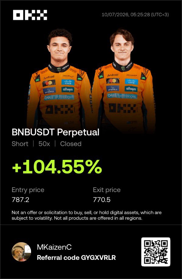 MKaizenC's tweet photo. $ADA $BNB 

🤌🏽 https://t.co/udtBi8pZIT