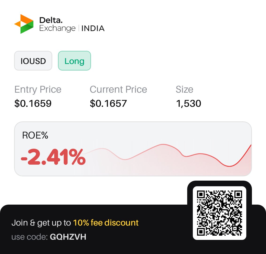 1_ndia's tweet photo. $IO long... https://t.co/cb5V0o1MsT