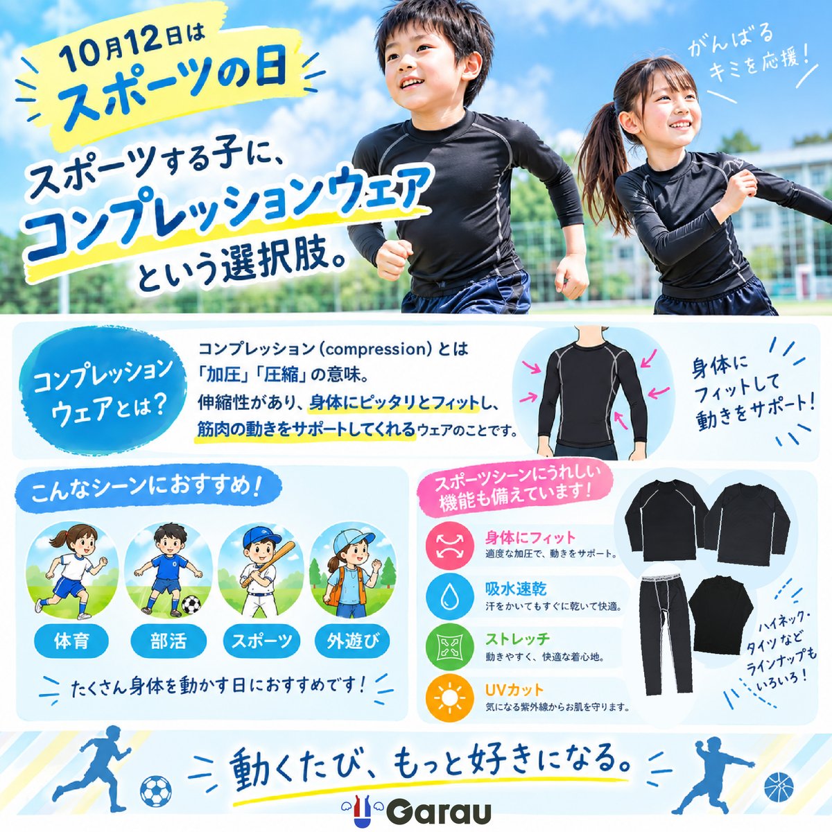 garau_online's tweet photo. ＼10月12日はスポーツの日⚽️／
スポーツをする子に知ってほしい「コンプレッションウェア」✨
コンプレッション＝「加圧・圧縮」のこと。
伸縮性があり身体にピッタリとフィットすることで
動くときの身体をサポートします😊
▼直営店
https://t.co/t1KiGtb5PV
▼楽天市場店
https://t.co/f9VFlByepZ https://t.co/EBqKaH4e0d