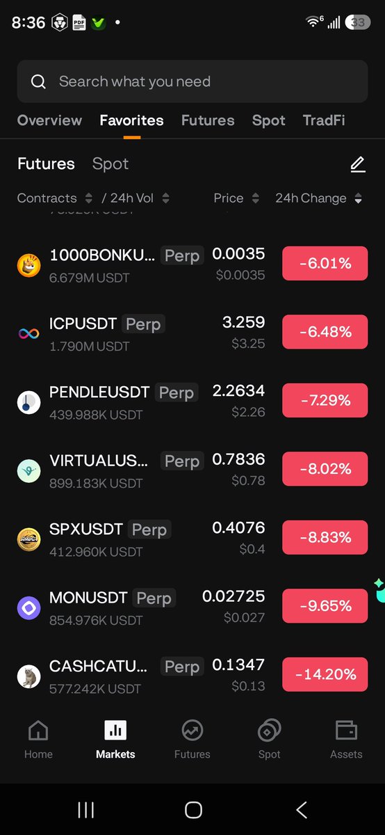 GlockDogcrypto's tweet photo. Buy now its about to blow!! https://t.co/xCIH1N9HyV