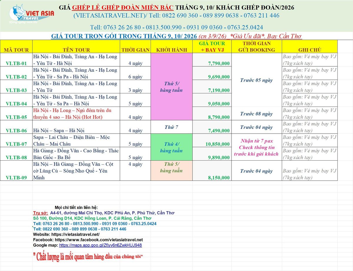 alexanderlex's tweet photo. Khám phá miền Bắc mùa thu 2026 với tour ghép khởi hành hàng tuần từ Cần Thơ. Hà Nội, Hạ Long, Sa Pa, Hà Giang, Cao Bằng, Điện Biên; giá trọn gói gồm vé máy bay VietJet 7kg hành lý xách tay. https://t.co/nTP4hd6aTL