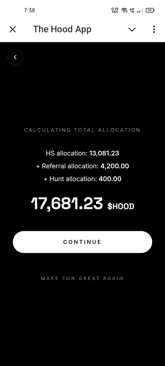 Aryancxh's tweet photo. @myntra 17k $HOOD is not bad though 💁🏻 https://t.co/ILr5jDgmdb