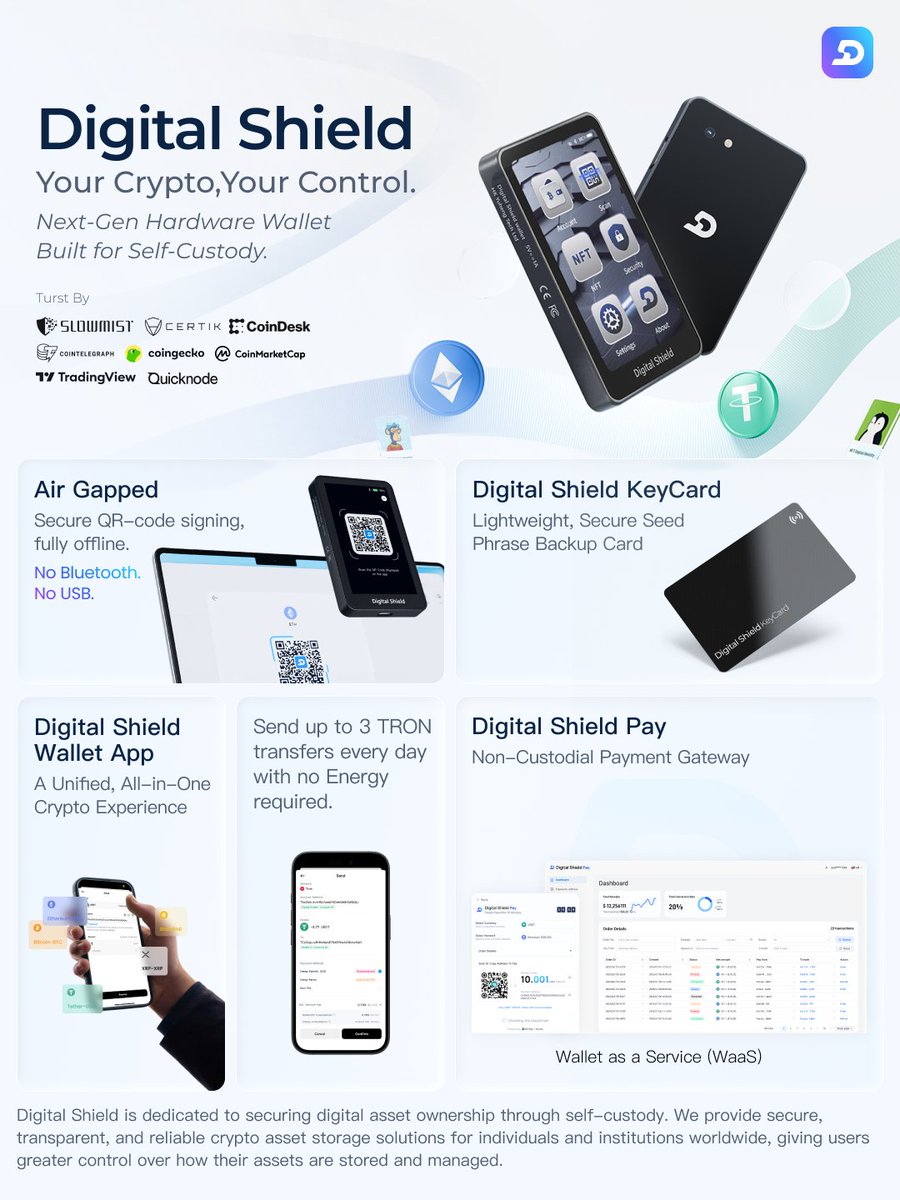 PrimordialPdn's tweet photo. Seamless asset management on the go 📲 Access total self-custody plus 3 daily fee-free TRON transfers with Digital Shield App!  
#DigitalShield #CryptoWallet #Web3 #SelfCustody https://t.co/I3ZRgJaoAT