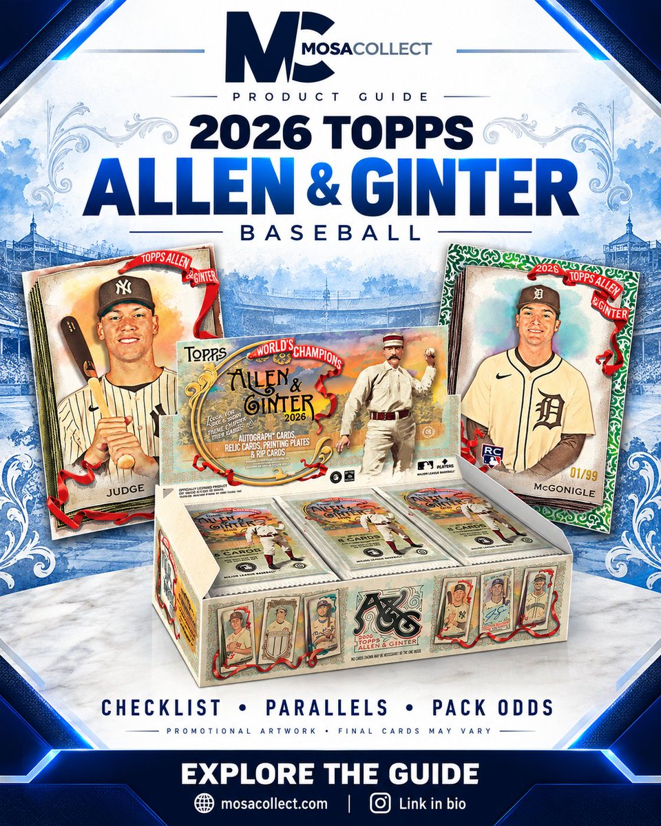 mosacollect's tweet photo. Vintage style. Plenty to discover.

Explore 2026 Topps Allen &amp; Ginter Baseball with our MOSA Collect product guide from MLB stars and non-baseball personalities to minis, parallels, autographs, and Rip Cards.
Read the full guide at https://t.co/EtaVxYF5BM

#Topps #BaseballCards https://t.co/L2vsfTtDLZ