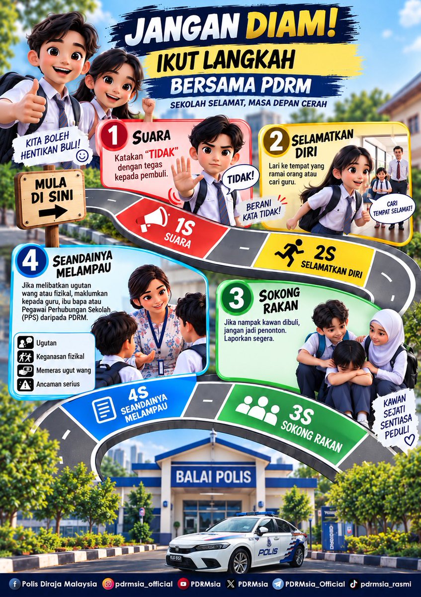 PDRMsia's tweet photo. #PDRMInfo
JANGAN DIAM! IKUT LANGKAH BERSAMA PDRM
https://t.co/2Ru7uXPivD
https://t.co/R24jn2Q1oY
https://t.co/OsfviKFDto
#PolisDirajaMalaysia
#RoyalMalaysiaPolice
#PDRM
#RMP
#07102026
https://t.co/jUO3T20jla https://t.co/WkVaipoA3C https://t.co/YwEQ2u7fGE