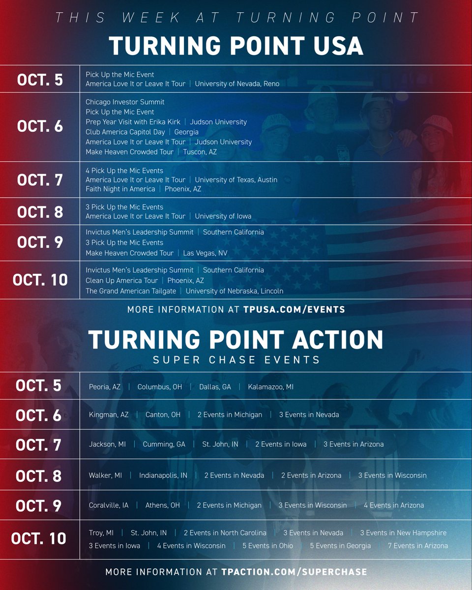 MrsErikaKirk's tweet photo. This is a single week at Turning Point. Multiple campus visits, tour stops, and faith events. Dozens of Pick Up the Mic debates and Super Chase events highlighting grassroots voting initiatives.

I am so proud of our hardworking staff and students. 

Onward 🇺🇸 https://t.co/eIhReYRfcD