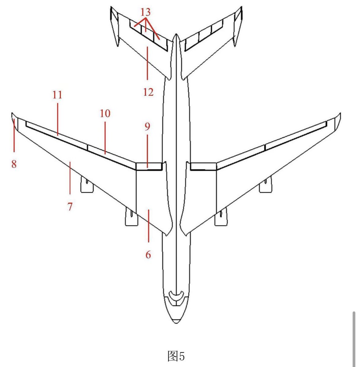 Flanker30MKI's tweet photo. This patent currently gaining traction within the PLA community is actually an Aerodynamic design analysis for a large transporter by PLA Naval Aeronautical Engineering University, not a final design. However, AVIC did file patents for a transporter of this category in 2026 :3 https://t.co/ma1mmv8MNZ