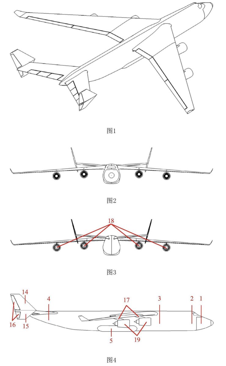 Flanker30MKI's tweet photo. This patent currently gaining traction within the PLA community is actually an Aerodynamic design analysis for a large transporter by PLA Naval Aeronautical Engineering University, not a final design. However, AVIC did file patents for a transporter of this category in 2026 :3 https://t.co/ma1mmv8MNZ