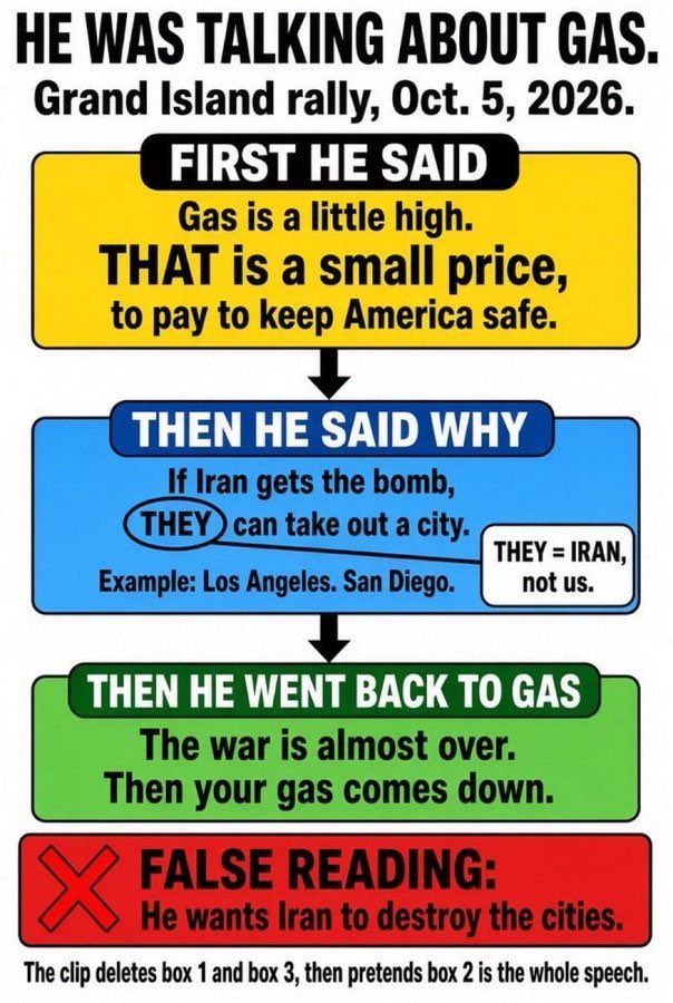 jrk771893's tweet photo. @fox5sandiego @ToddGloria He didn’t say that. Fox 5 and all MSM continues to spiral and swirl down the toilet. Total trash. https://t.co/7TXSTkhms8