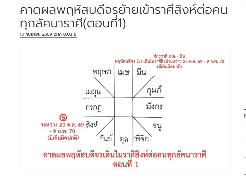 Ajtonyothin's tweet photo. ผลพฤหัสบดี (5) จรย้ายเข้าราศีสิงห์ ต่อคนทุกลัคนาราศี พยากรณ์โดย ฟองสนาน-จามรจันทร์ (1/2)

ลัคนาสถิต #ราศีสิงห์ ส่วนใหญ่ได้ผลเชิงบวกคือ หัวหน้าดาวดีทับลัคนาซึ่งเป็นจุดตั้งรับสำคัญของชีวิต ตำราบอกจะมีคนหาเรื่อง แต่ผู้ใหญ่กว่าจะช่วยให้คนยำเกรง หรือเกรงใจตามโฉลก…. พฤหัสบดีมาต้องลัคน์ ผู้มีศักดิ์จักบีฑา ภายหลังจึงราชา ให้ลาภาคนยำเกรง… อีกตำราบอกระยะนี้สุขภาพของพวกท่านจะดีขึ้น มีความสุขสดชื่นเหมือนยืนอยู่บนยอดหญ้า มีความนึกคิดที่ดี ออกแนวมีเหตุผล หรือที่เรียกว่าพุทธจริต รู้ตื่นบางเรื่อง สมองแจ่มใส เช่น ในอดีตผู้เขียนเคยติดนิยายเล่มงอมแงม ก็ได้คิดว่ายังมีเรื่องอื่นที่ต้องทำ เป็นต้น
อีกตำราบอกว่าระยะนี้พวกท่านได้เกณฑ์ที่เรียกกมุทเกณฑ์ เป็นที่นิยมหรือเนื้อหอมผิดปกติ คล้ายกลิ่นดอกบัวที่ใช้บูชาพระอีกทั้งระยะที่พฤหัสบดีกุมลัคนาอยู่นี้สามารถลดความรุนแรงของบรรดาเกณฑ์ร้ายจากดาวอื่นที่ระรานดวงชะตาให้ลดลงได้ตามโฉลก… ผิว์สรรพเคราะห์มาดหมาย ให้โทษแก่ลัคนาหลาย พฤหัสบดีให้คุณก็อาจคุ้มภัย… อย่างไรก็ตาม จะมีพวกท่านบางคนที่โชคร้ายคือ ระยะนี้พฤหัสบดีกำลังเป็นกาลกิณีจร (ที่โหรส่วนตัวของพวกท่านสามารถบอกได้) คงเจอหนักด้วยเกณฑ์ทางโหรที่เรียกว่าต้องฆาฏ ระวังเกณฑ์ลบทางด้านกฎหมาย หรือจากผู้ใหญ่ หรือหากป่วยก็จะเจอกับการรักษาที่ดุเดือดเคยเห็นมา เช่น ถูกจำกัดเสรีภาพ ติดอยู่ห้องฉุกเฉิน หรือห้องขัง หรือเกิดเรื่องลุกลามใหญ่โต หรือถูกฟื้นเรื่องเก่ามาหาเรื่อง เป็นต้น หวังว่าพวกท่านส่วนใหญ่จะโชคดีได้เกณฑ์บวกจากพฤหัสบดีจรรอบนี้

ลัคนาสถิต #ราศีกันย์ ส่วนใหญ่เจอเกณฑ์ลบคล้ายๆ หัวหน้าเทวดาประจำตัวเข้าห้องขัง จะทำให้อึดอัด หรืออกหัก หรือถูกหักหลัง หรือโยกย้าย หรือถูกจำกัดเสรีภาพ หรือต้องคดีตั้งกรรมการสอบ หรือมีค่าใช้จ่ายมากตามโฉลก… ทรัพย์วิบัติ ข้าคนพลัดกระจัดกระจาย…ในเมื่อหัวหน้าเทวดาประจำตัวเหมือนติดคุกหรือเข้ามุมอับ ไม่สามารถคุ้มครองลัคนาของพวกท่านได้ จึงจะเปิดโอกาสให้ดาวอื่น โดยเฉพาะพระเสาร์จร (7) ที่กำลังเล็งลัคนาพวกท่านอยู่ ทำให้ดวงแตก เพิ่มอาการแนวลบของชีวิตให้ห่วงหน้าพะวงหลังยิ่งขึ้นวิธีรับมือให้พ้นไปถึงวันที่ 9 กุมภาพันธ์ 2570 คือให้อยู่หรือทำอะไรแบบลึกลับ ปกปิด หรือใต้ดิน อย่าให้คนจับทางถูกเพื่อเอาชนะศัตรู อุปสรรคแต่ไม่ว่าจะใช้ชีวิตอย่างไร ระยะนี้การเงินของพวกท่านจะไม่สู้ดี  อย่างไรก็ตาม อาจจะมีพวกท่านบางคนที่โชคดี พฤหัสบดีจรกำลังเป็นกาลกิณีระยะนี้พอดี ที่โหรประจำตัวจะบอกพวกท่านจะบอกได้ ผลคือแม้เรื่องลบจะเกิดก่อน แต่จะพลิกเป็นบวก อยากได้อะไรก็มีทางได้ และโชคทางการเงินผ่านมือให้ตามโฉลก… กาลกิณีตกวินาสน์ ลาภเหมือนมาดที่มุ่งไว้… หรือไม่บางท่านที่พฤหัสบดีกำลังเป็นศรีจรที่ก็ต้องอาศัยโหรประจำตัวบอกอยู่ดี ผลคือเสียอะไรไปจะได้กลับมา ตามโฉลก….ศรีต้องวินาสน์ใน ลุลาภอันใดที่เสียแต่ก่อนคืนมา… แต่ถึงอย่างไรพวกท่านส่วนใหญ่คงไม่มีโหรประจำตัว จึงพฤหัสบดีจรเข้าเดินในราศีสิงห์นี้คงต้องระแวงไว้ก่อนว่าผลจะออกแนวลบ

ลัคนาสถิต #ราศีตุล พวกท่านส่วนใหญ่ได้เกณฑ์บวกล้ำเลิศจากพฤหัสบดีจรรอบนี้ที่เรียกว่า "สิงหเกณฑ์” ให้รอดและแคล้วคลาด และลดความรุนแรงของเกณฑ์ร้ายจากดาวอื่นได้ชะงัด ขนาดเข้าที่คับขันอย่างพิเภกที่มหาบาลยกทัพมาจะฆ่าให้ตาย หนุมานยังเหาะดั้นเมฆมาช่วยอีกตำราบอกเป็นระยะที่พวกท่านจะเฟื่อง มีชื่อเสียงและได้ลาภตามโฉลก…จะฟุ่งเฟือง คนลือเลื่องลาภเหลือหลาย… อีกตำราบอกเป็นระยะที่จะมีความสุขทางใจ การสังคมจะส่งผลบวกให้ และมิตรจะอุปการะ เคยเห็นมาตกงาน เพื่อนฝูงหาทางช่วยเต็มที่ก็มีอาจจะมีบางท่านที่ระยะเจอแจ็กพอต พฤหัสบดีเป็นกาลกิณีจร ที่โหรประจำตัวของพวกท่านจะบอกได้ โปรดระวังลาภและโชคหายเน้นไปที่การเสี่ยง แบบเห็นกงจักรเป็นดอกบัว เช่น เห็นหุ้นขยะเป็นทอง และได้โทษจากสังคมเพื่อนฝูง

ลัคนาสถิต #ราศีพิจิก ส่วนใหญ่ได้ผลแนวบวกจากพฤหัสบดีจรเดินในราศีสิงห์ ซึ่งเป็นดินแดนของงาน หรือกิจการ หรือชื่อเสียงเกียรติยศ รวมทั้งพ่อหรือแม่ คาดผลคือ ตำราบอกป่วยก็หายได้ และรุ่งเรืองมีอำนาจและคนยำเกรงตามโฉลก…ไข้หายเอง คนยำเกรงจะรุ่งเรือง…ส่วนอีกตำราบอกว่าจะเป็นระยะที่จะมีชื่อเสียงดี ทำงานคืบหน้า ได้เลื่อนวิทยฐานะ ผู้ใหญ่ให้ความเมตตาอ่านอีกแบบระยะนี้จะมีสิ่งใหม่ๆ เกิดในงานหรือกิจการ หรือไม่ก็หาเงินจากงานใหม่ ๆแต่มีบางท่านที่อยู่ในระยะที่จะได้ผลด้านลบ คืออยู่ในช่วงที่พฤหัสบดีกำลังเป็นกาลกิณีจรที่โหรประจำตัวจะบอกได้ ก็ให้ระมัดระมังเรื่องงานไม่เข้าเป้า ค้าขายก็ขาดทุน ตำราบอกอย่าเพิ่งทำอะไรใหม่ๆ หรือบางท่านเจ้านายอาจหาเรื่อง หรือ พ่อแม่มีประเด็นให้แก้ไข 

(มีต่อ 1/2)