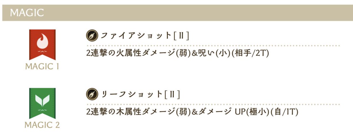 cytokine72's tweet photo. シュガーイデア性能解説
Rなのに何故かM1も弱2連(⁉️)のアタッカーです。しかもバフ呪い持ちで加点に貢献し易いです。
ATKも高めでその辺のSRより全然火力でます🤪
主戦場は木ATK。どれくらい強いかと言うとあの悪夢イデアと比較してお互いAバディありで魔法バラ撃ちした時にこっちのが強いです💪 https://t.co/GLCTtTHi4H
