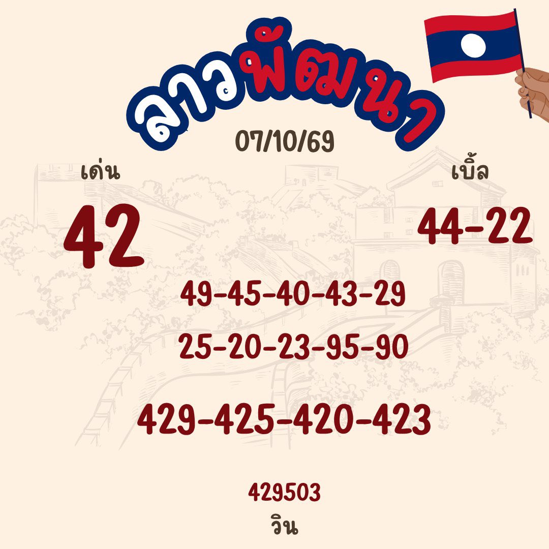 s_siri93888's tweet photo. 🇱🇦 Lao https://t.co/QWb7nLsVgV