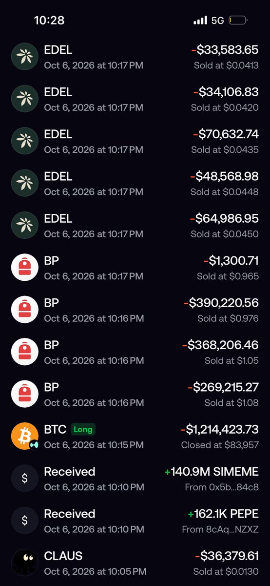 Shitcoinlord69's tweet photo. @fomo Interesting how your top traders loss magically disappear https://t.co/CIpcoUx6aD