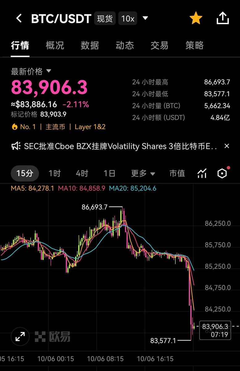 大漂亮| C Labs 的图片 1
