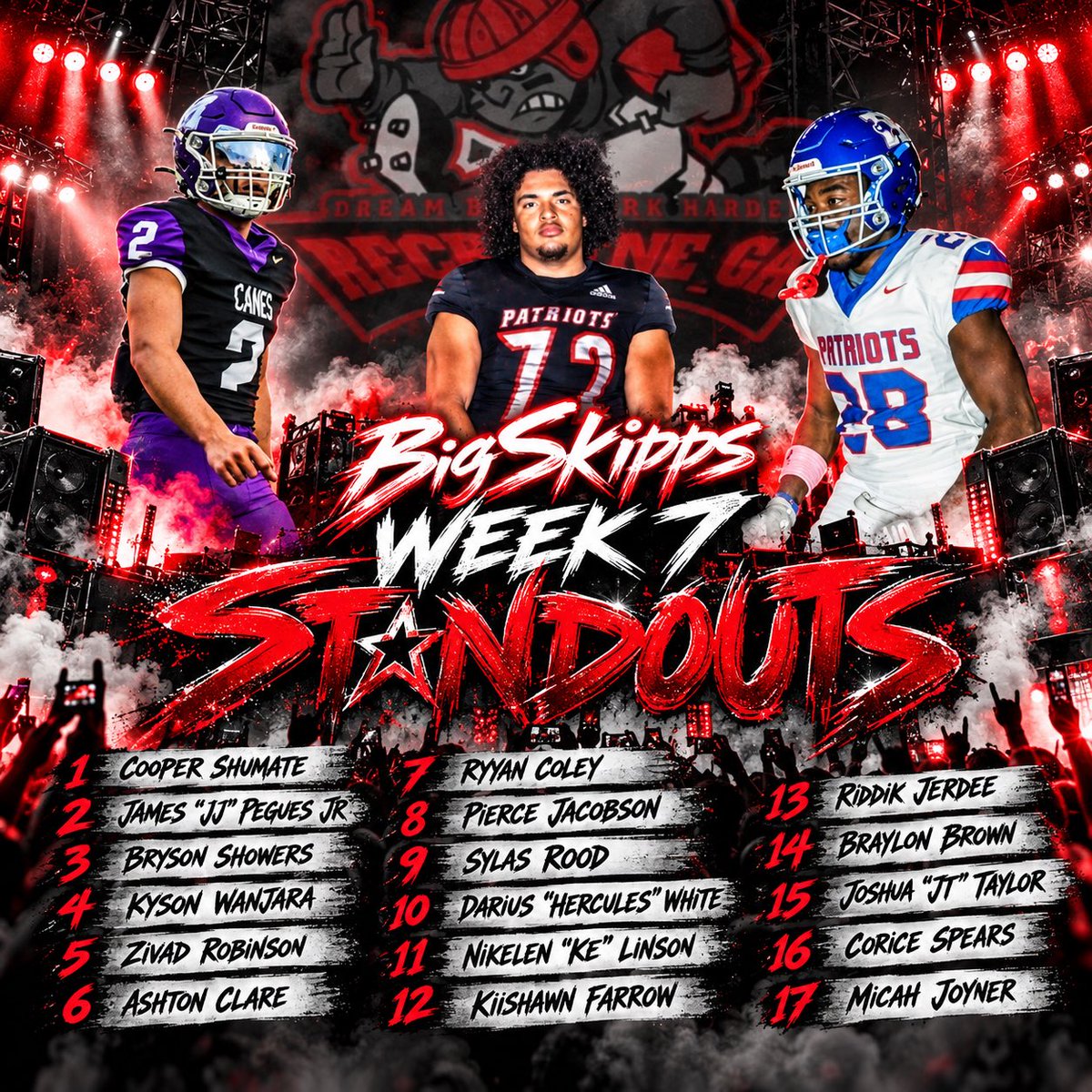 BigSkippin_75's tweet photo. BigSkipps Week 7 Standouts
@Cooper_Shumate_ 
@theeejamesp 
@BrysonShowers 
@KysonWanja42550 
@BigZivad 
@ASHTONCLARE16 
@iiamryyan 
@piercewjacobson 
@sylas8k 
@Darius_white00 
@NikelenLinson 
@Officialkfarrow 
@riddik13jerdee 
@BraylonB404 
@therealJT_1 
@SpearsCorice27 
@MicahJoyner10
