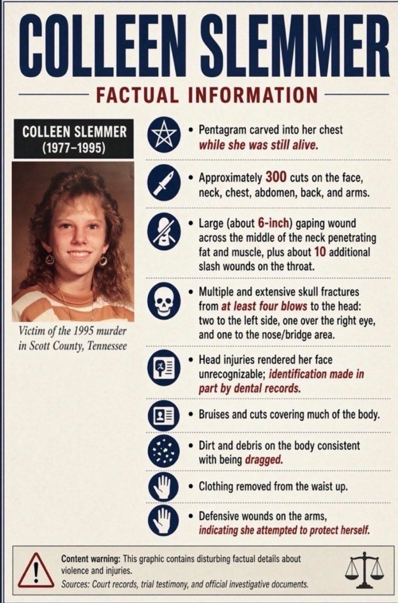RealJamesWoods's tweet photo. Christa Pike after being sentenced to death for the slaughter of Colleen Slemmer: "You see what I got for trying to be nice to that whore. I went ahead and bashed her brains out so she would die quickly instead of letting her bleed to death and suffer more and they fuckin fry me."