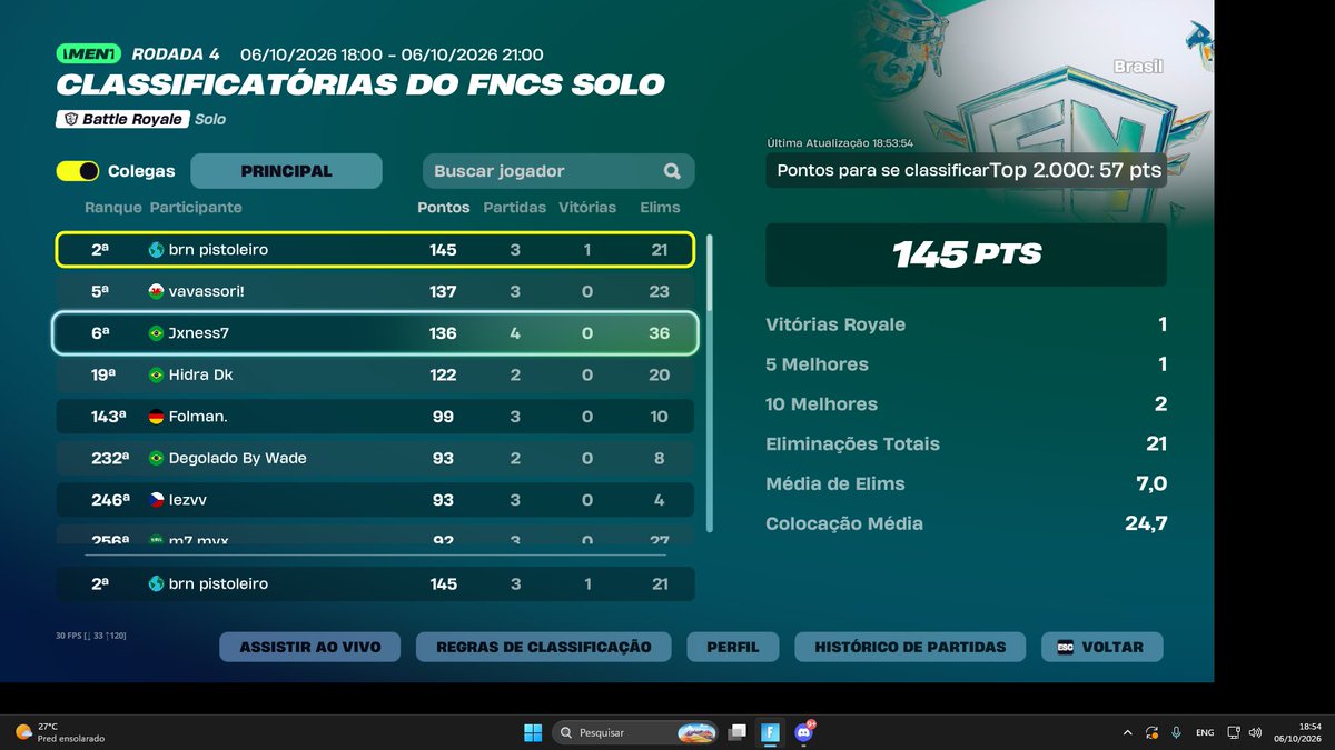 brnpistoleiro's tweet photo. procuro trio 20k pr sou mt bom, muitos top bom nesse ano, preferencia fzr igl https://t.co/JhhKQbt3SE