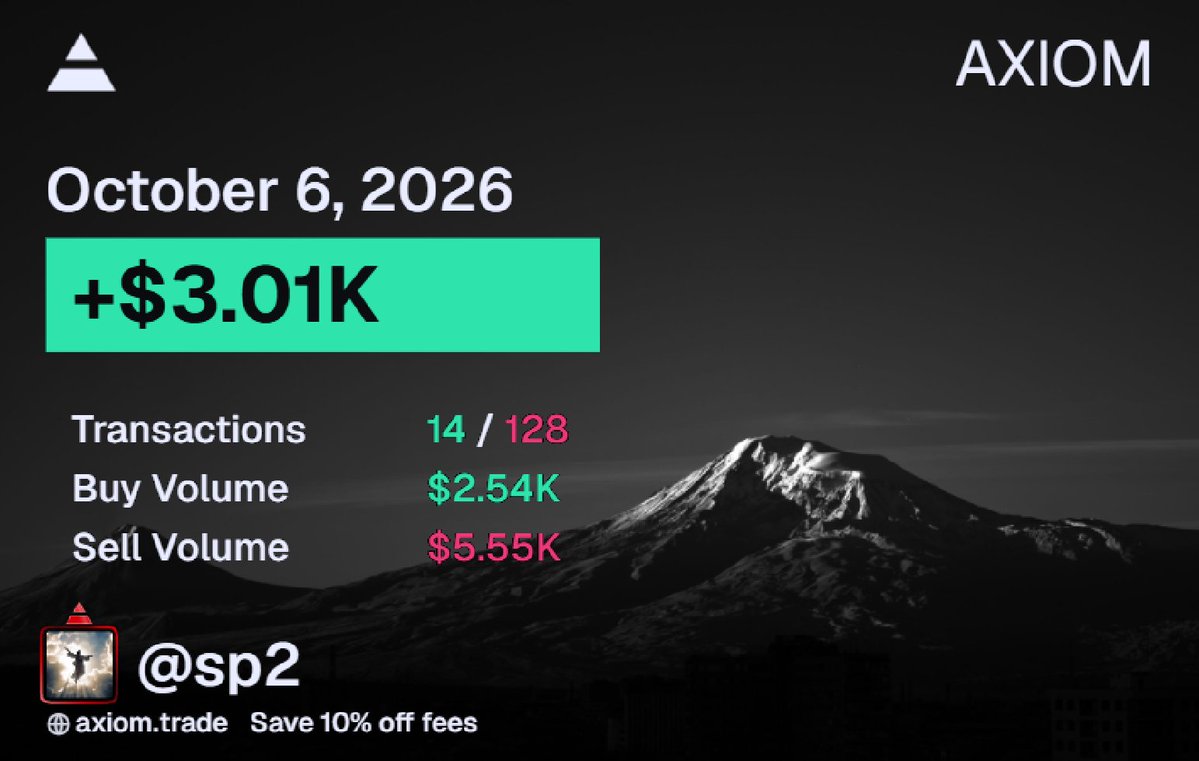 SP1000x's tweet photo. +$3,010

Easily a 100 sol today so although I made good p, I'm a little disappointed with myself

Goal is to be super dialed tomorrow and miss as few cooks as possible https://t.co/gszS8F6MXD