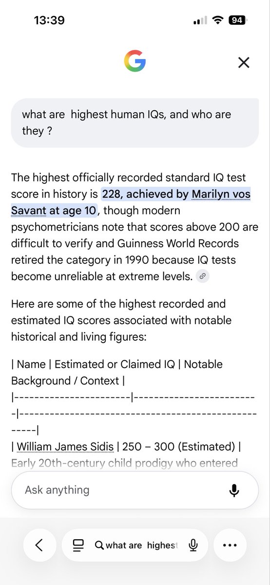 schitzoziris's tweet photo. Why are Governments expecting us Humans to spend Billions of Tax on AI 🤖 and Data Centres for Billionaires, and nothing on Education for Humans !
I asked Google AI what X Twitter AI 🤖 GROCs’ IQ is ! GROC is 160 which looks so low compared to the 228 of 10 Year old Marilyn vos Savant !!
https://t.co/OVVOSZo4eV
https://t.co/sPmgKEiwNT