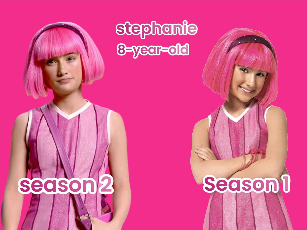 joyglindastan's tweet photo. Lolicons who publicly shown support or defended this artist who’s a pedophile as they drew a sexualized art of Stephanie from LazyTown who’s both actresses were minors at the time

🧵 https://t.co/8mGMAxs0oC