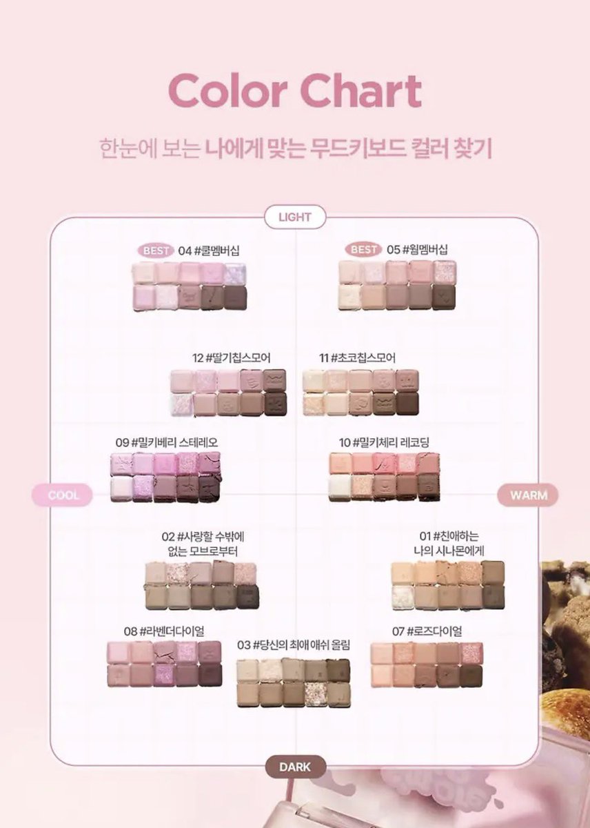 bellaseo2371's tweet photo. #EVENT #이벤트 #RTevent 
벌써 천팔이 넘다니.. 고마워요 소녀들 ᵒ̴̶̷̥́ ·̫ ᵒ̴̶̷̣̥̀ 기념으로 이벤트 열어봐요💗

#FOLLOW + #RT 해주신 분들 중 한분께 저의 원픽인 릴리바이레드의 무드키보드 아이팔레트를 드립니다 ♡ 

카카오톡 선물하기로 보내드리구, 원하는 호수 골라주세요💕 
당발: 11/4 https://t.co/eIZ5fwJP2o